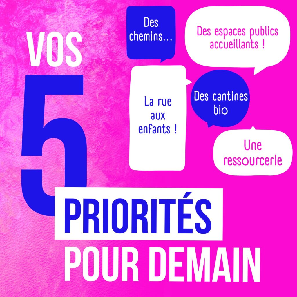Vos 5 priorités pour demain